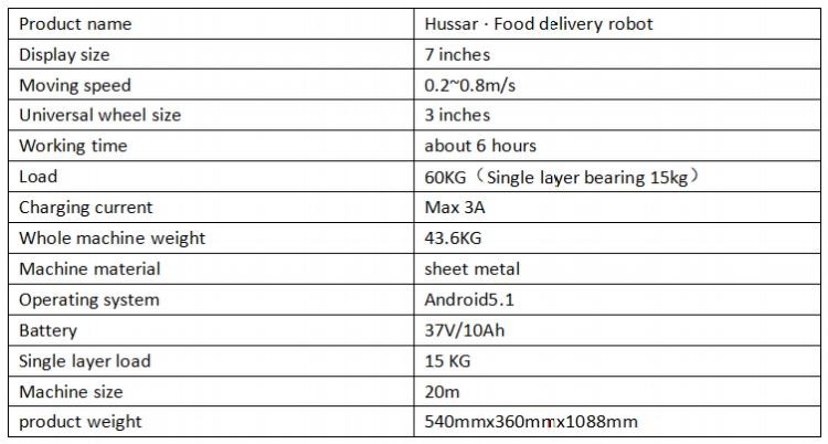 Product Specification