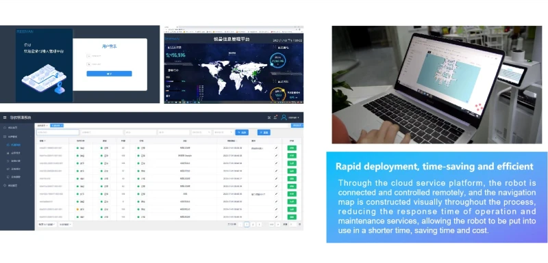 Rapid deployment, time-saving and efficient